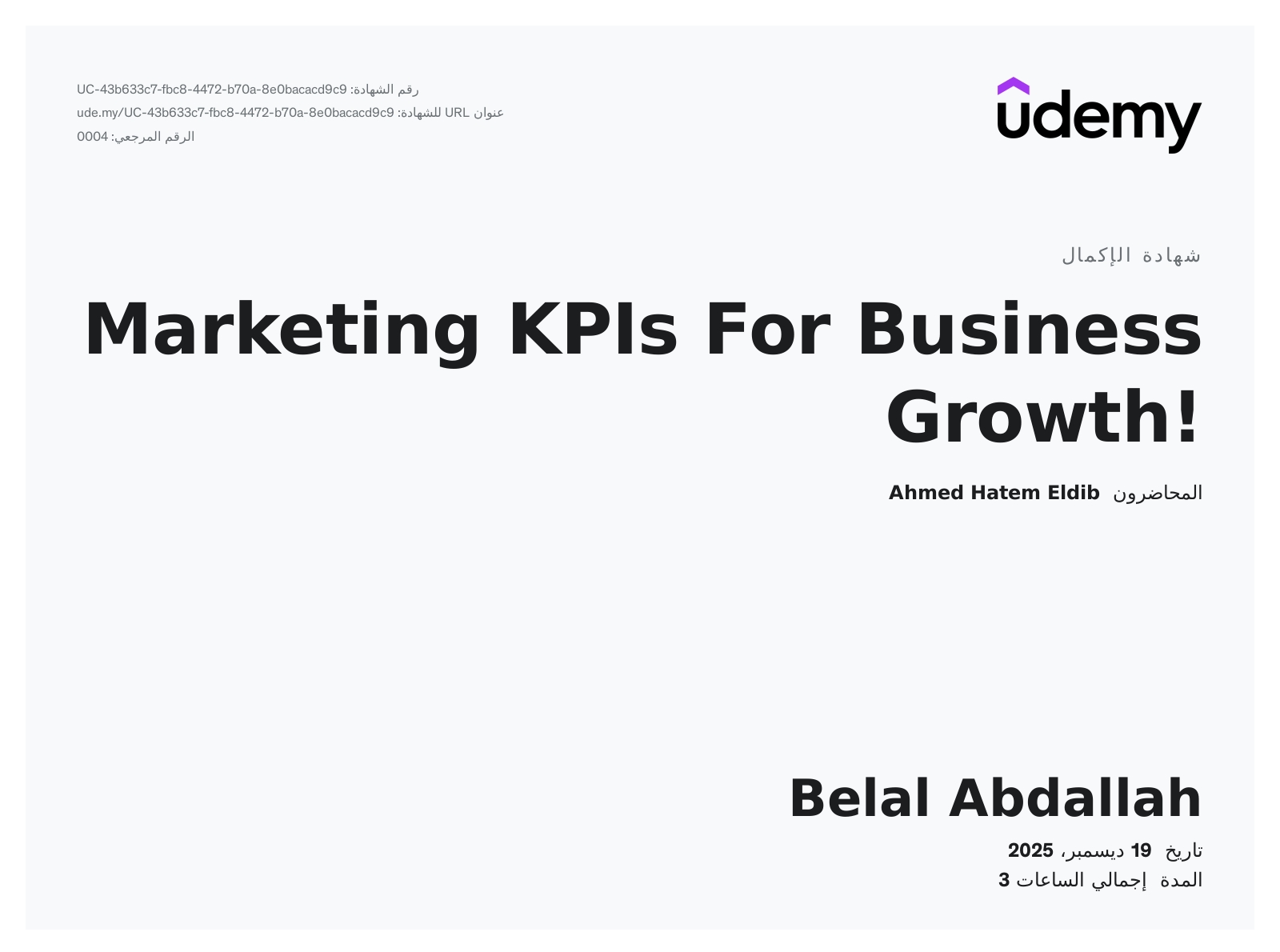 Marketing KPIs For Business Growth!